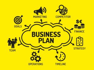 Why Do You Need a Business Plan