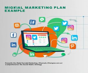 How to Create a Marketing Plan